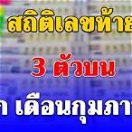 เลขท้าย3ตัว ได้เท่าไหร่